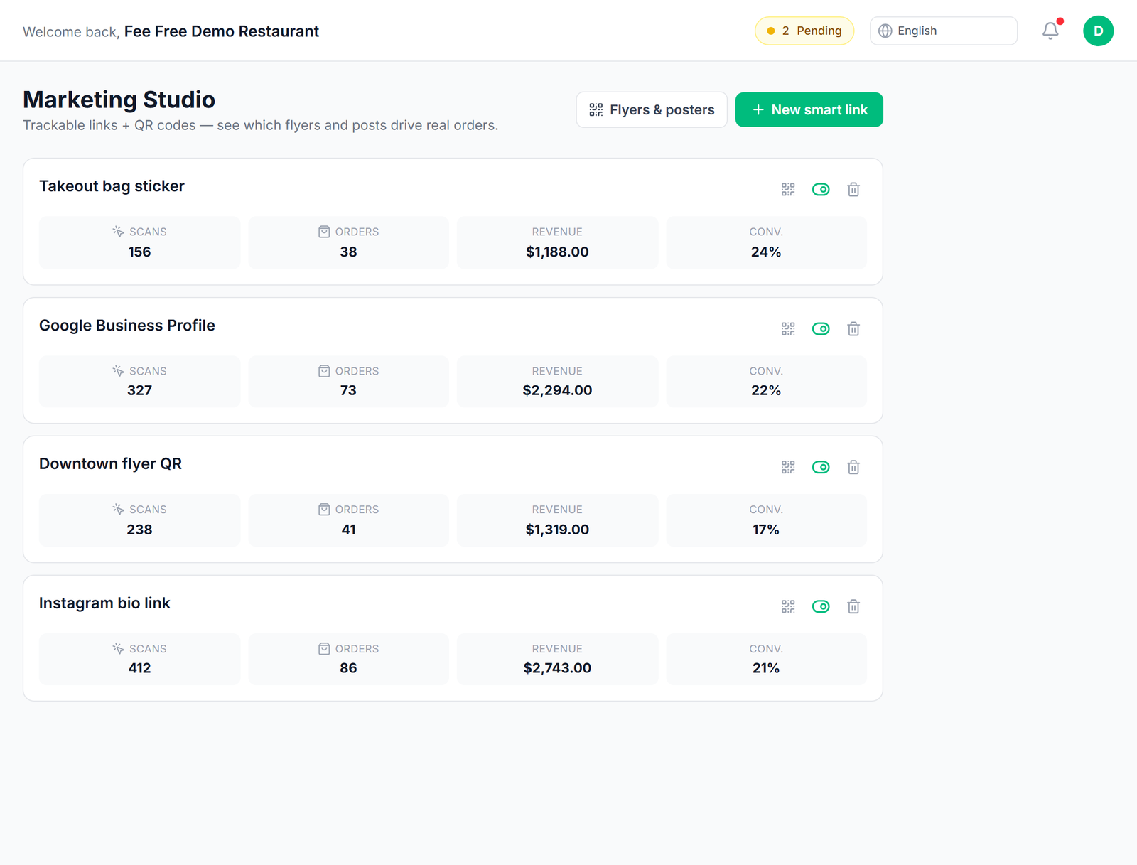 Smart Link analytics — scans turning into real orders & revenue